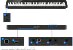 PIANO ELECT DE 88 T CON 5 NIV DE SENSIBILIDAD, COLOR NEGRO, 18 TONOS, POLIFONIA 192, CONECCIÓN INALAMBRICA BLUETOOTH 5.0,  USB TO HOST - Miniatura 2
